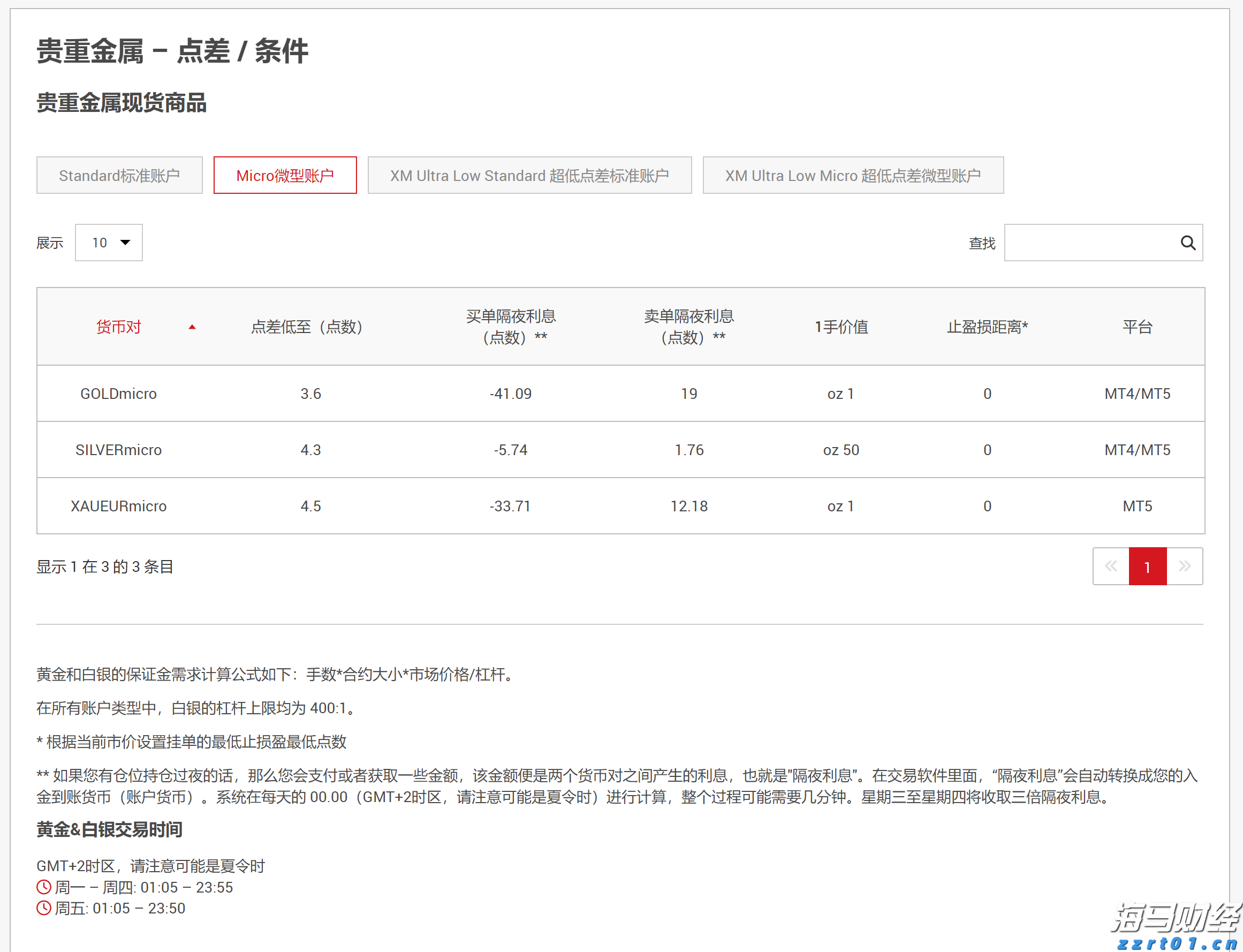 第七届“北山里杯”篮球赛开赛