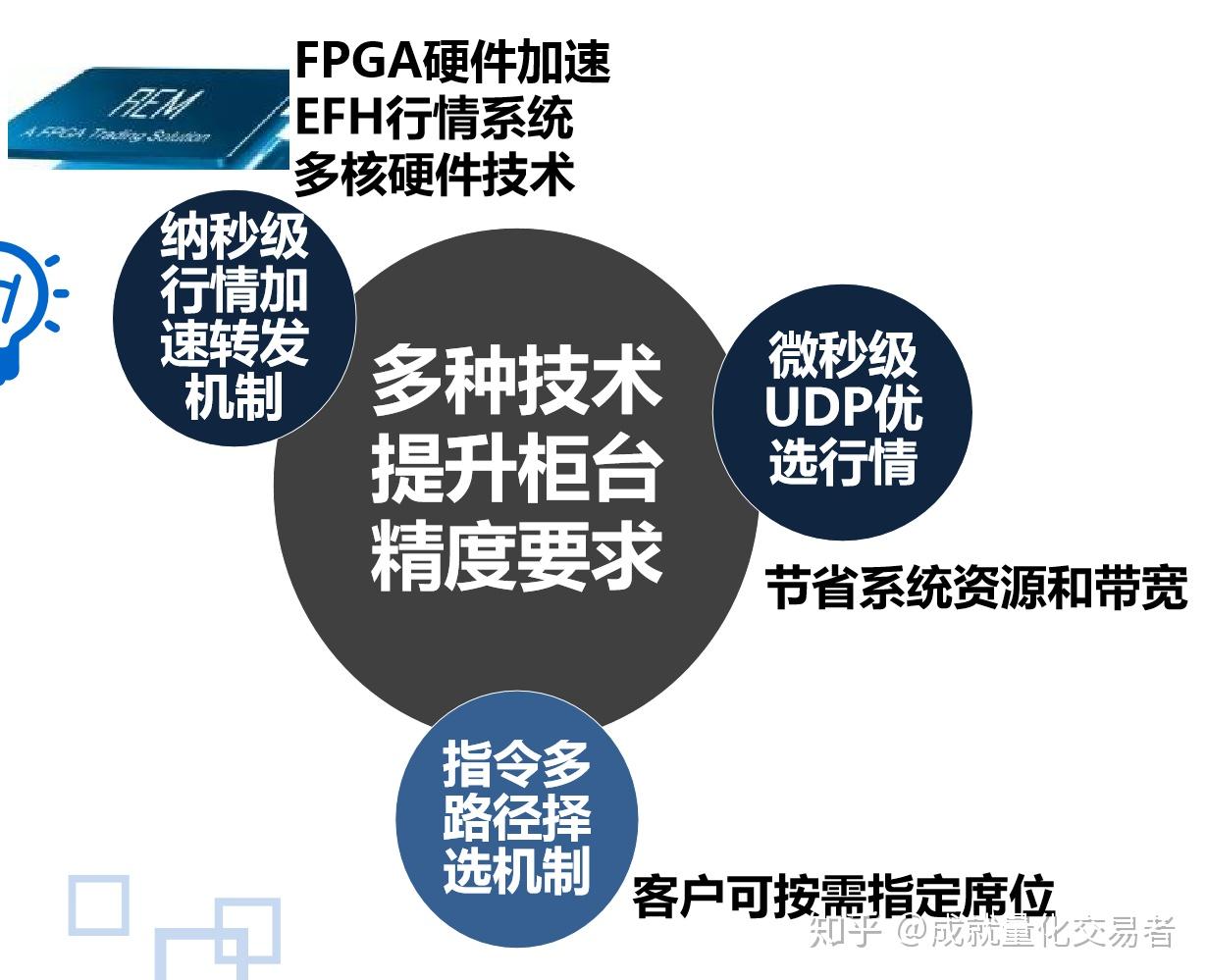 美国豪华汽车出口商Hillhouse Frontier Holdings(HIFI.US)申请在美上市 拟募资600万美元