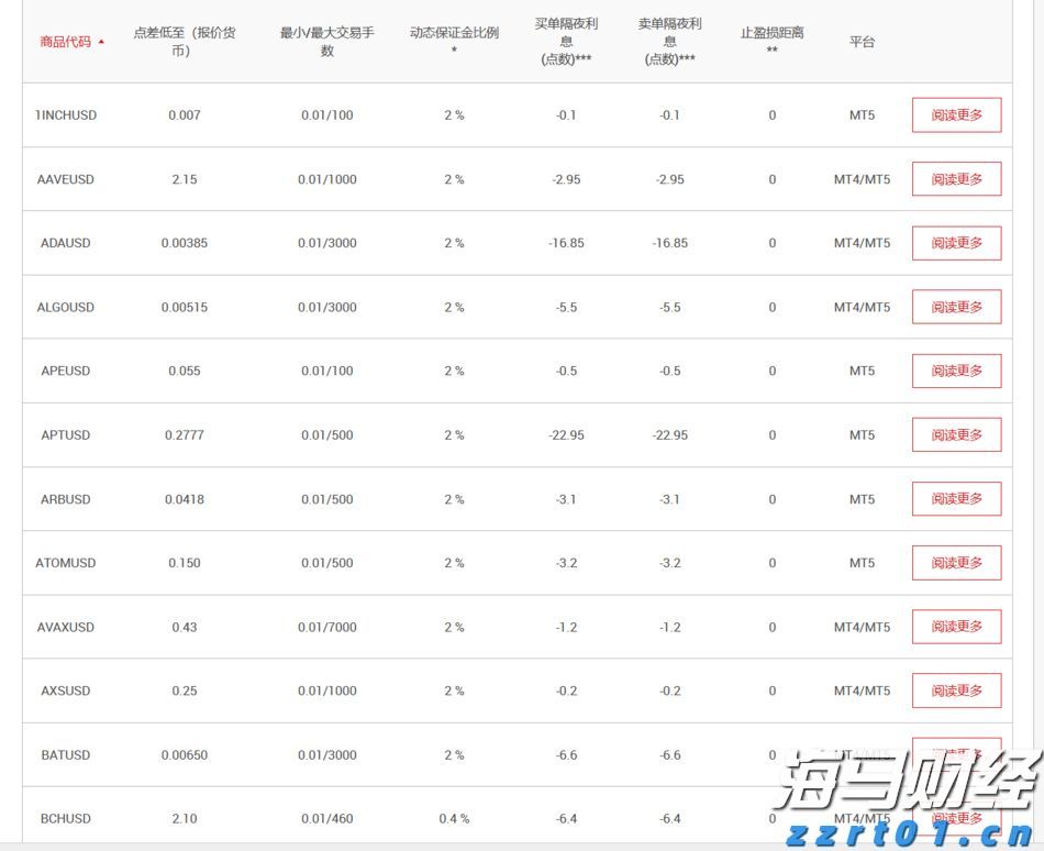 美银SSI指标接近“卖出”信号 市场乐观情绪或脱离基本面