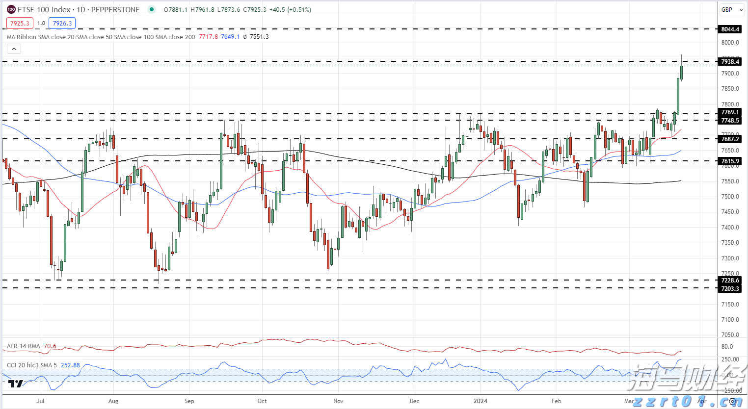 国务院国资委：优化国有资产配置，抵制“内卷”，强化重组整合