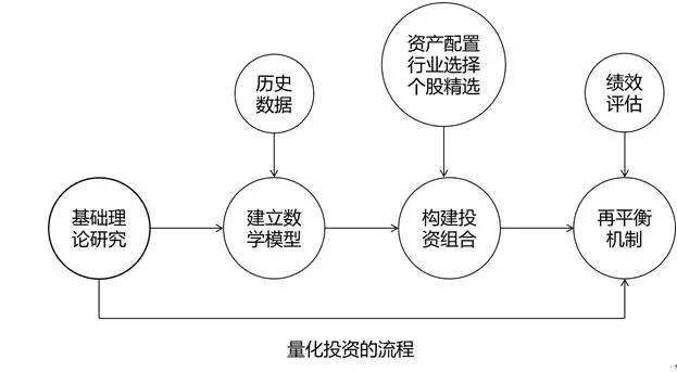 陕西：加强食品安全风险防控 确保“防得准、控得住、治得实”