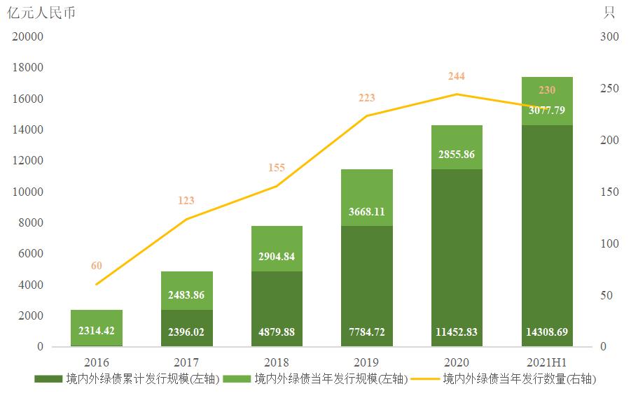 水清岸绿成常态！广东河湖治理交出“93.2%优良率+7700多公里碧道”成绩单
