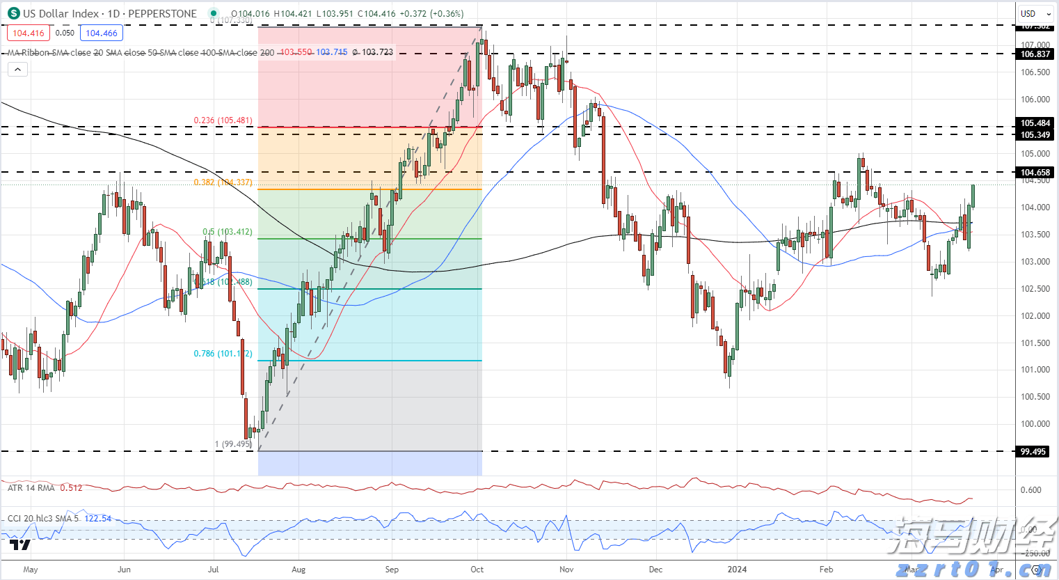 桂平武术队在全国比赛中斩获2金