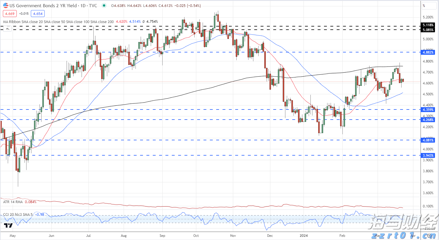 桂平武术队在全国比赛中斩获2金