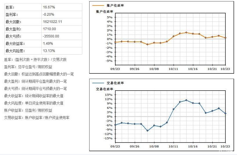 安徽省“科学名家”基层行活动首站走进池州