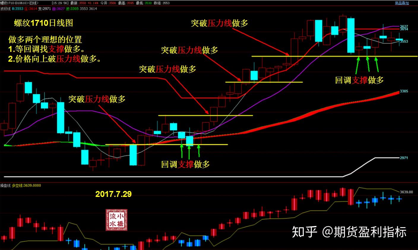 湾区客齐聚阳江，万人同席的渔家大宴“鲜”翻全场