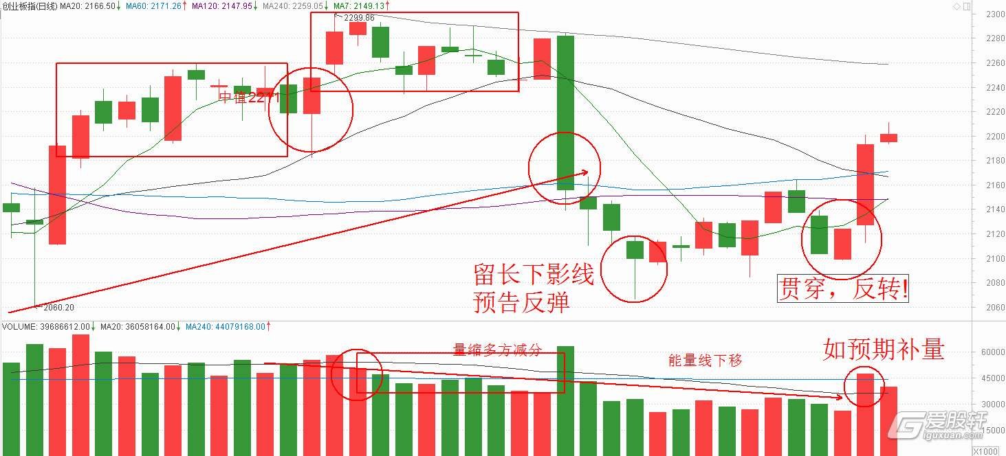 “书香”是城市最恒久的香氛