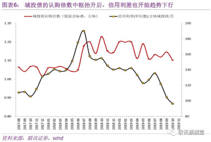内蒙古优化工作举措增强群众获得感助力市场主体高质量发展