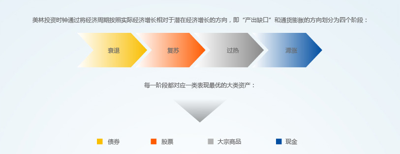 云南省市场监管局：“五改革”齐发力 持续优化市场准入环境