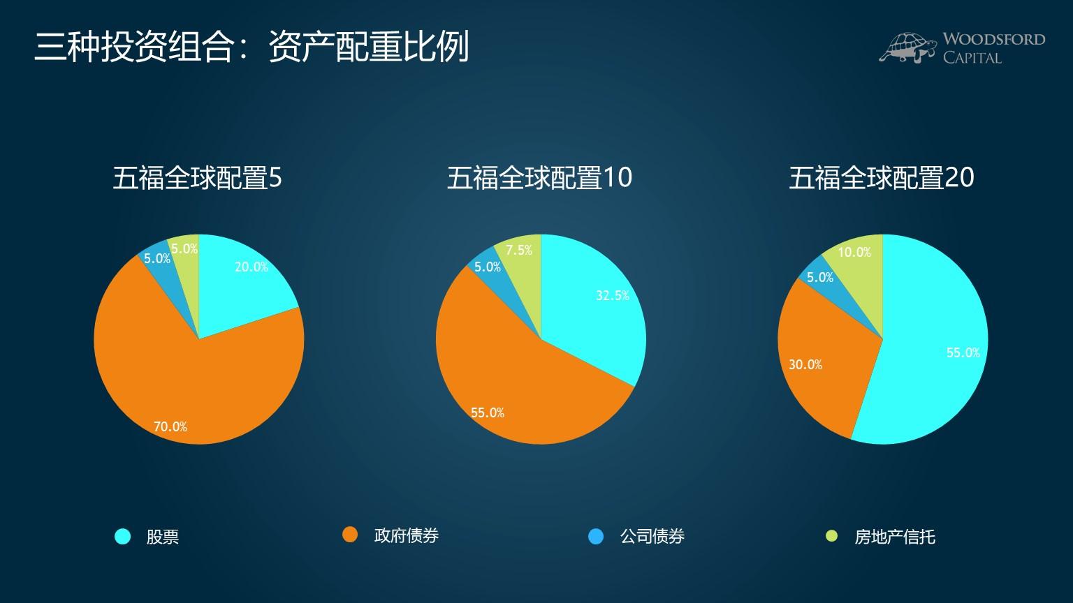 美股前瞻 | 三大股指期货普涨 谷歌、特斯拉将发布财报