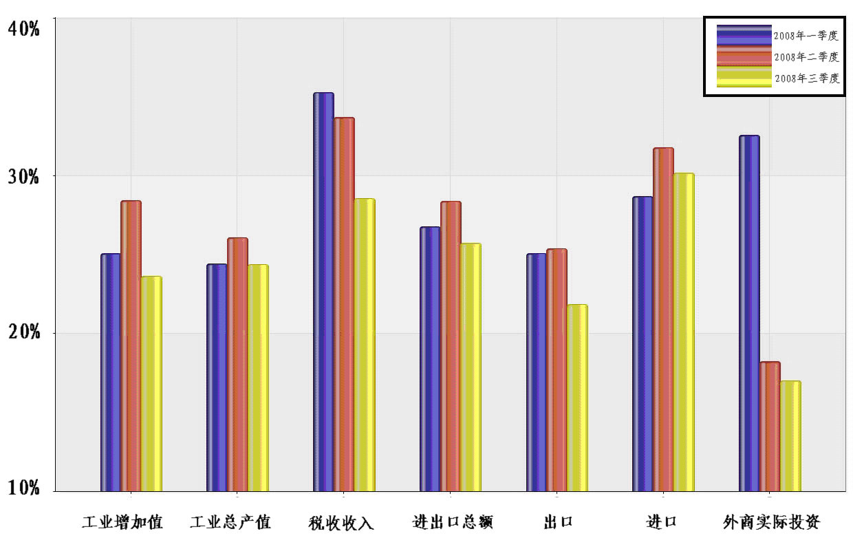 美股前瞻 | 三大股指期货普涨 谷歌、特斯拉将发布财报