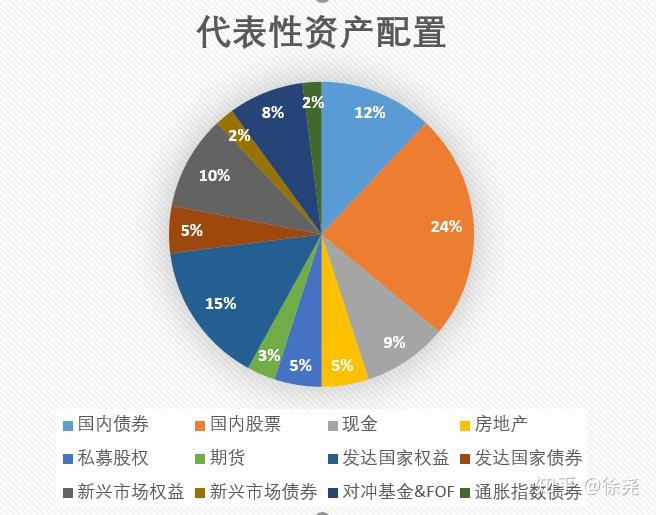 内蒙古市场监管局出台7条措施支持个体工商户复工复产