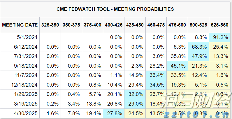张家口市车宝明、司珍荣登“河北好人榜”