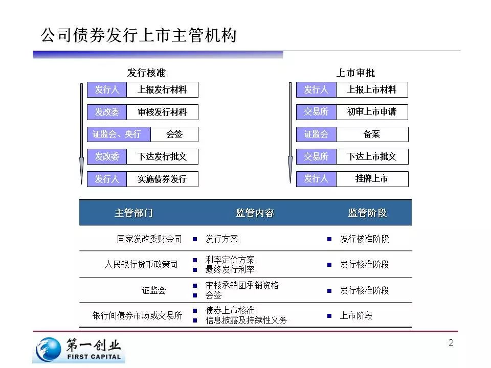 铁路部门保障端午假期旅客平安有序返程