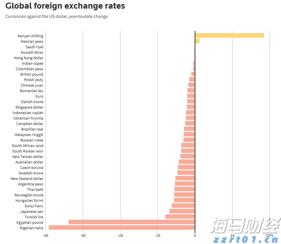 马斯克面临OpenAI骚扰指控的法院裁决更新
