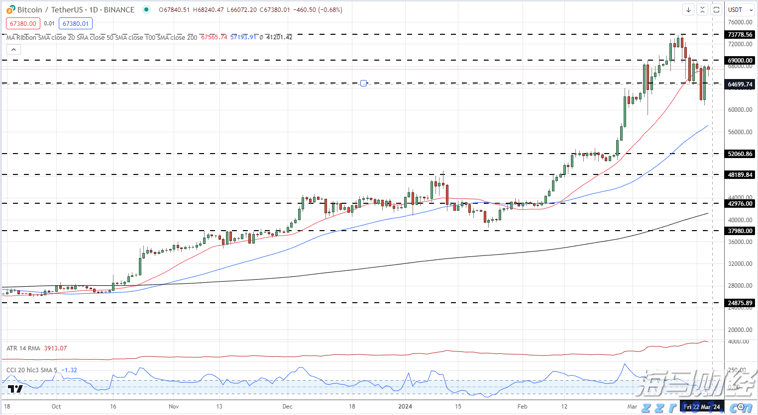 马斯克面临OpenAI骚扰指控的法院裁决更新