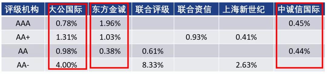 帮助老年妇女提升自我保健能力