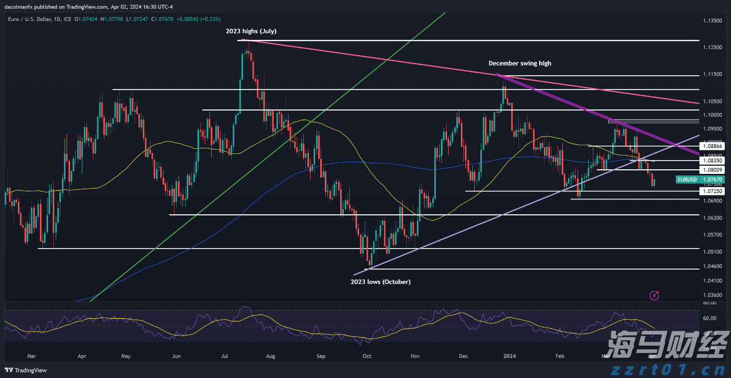 云南省市场监管局排查整治假泰国香米营造放心消费环境
