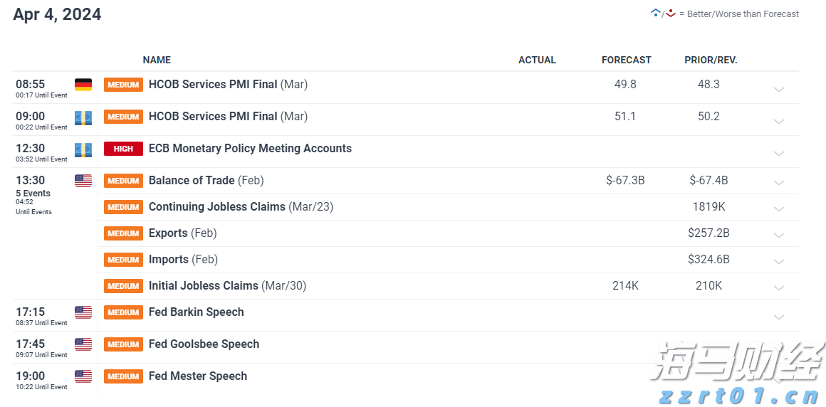 “无菌蛋”无菌吗？“无菌蛋”可生食吗？解读来了