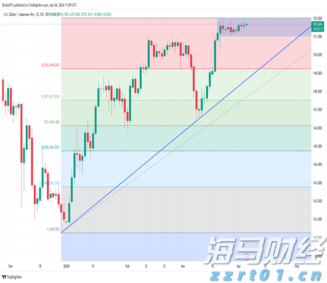 上海市场监管部门连夜行动！直击“被操纵的口碑”调查现场