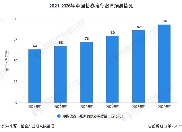 美联储主席候选人数从4位扩大至11位 包括白宫、美联储与华尔街人士