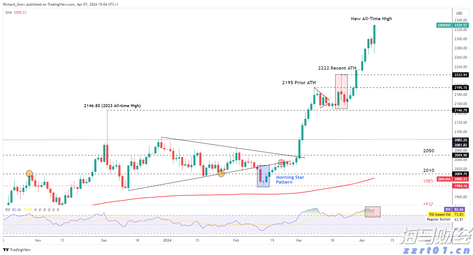 广东省开展商品过度包装、“天价”月饼和蟹卡蟹券等问题集中整治行动