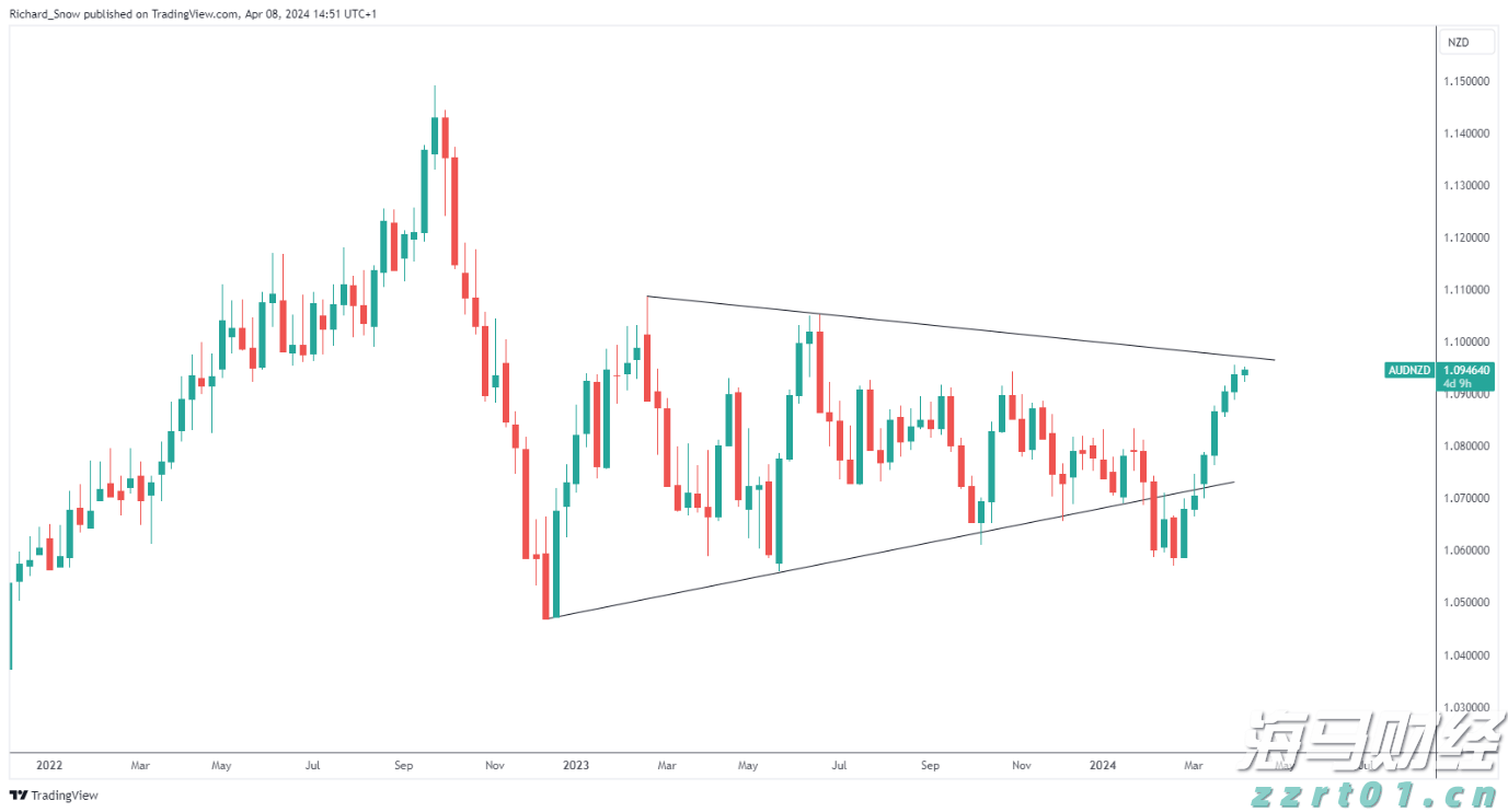 外交部：台湾问题纯属中国内政，不容任何外来干涉