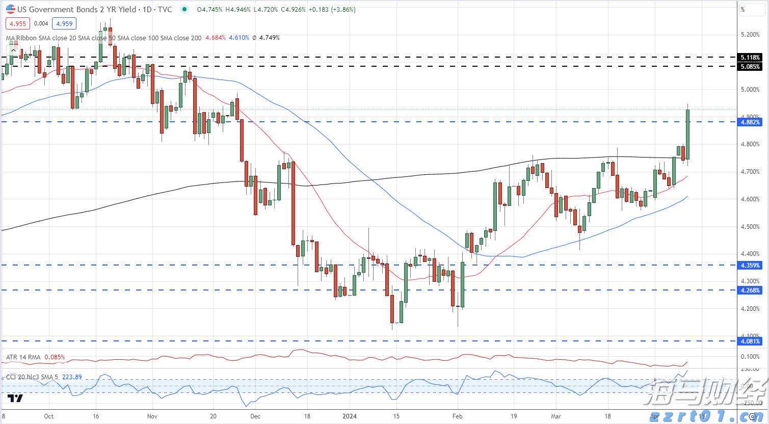 热҈热҈热҈！福建等地有35℃以上高温天气