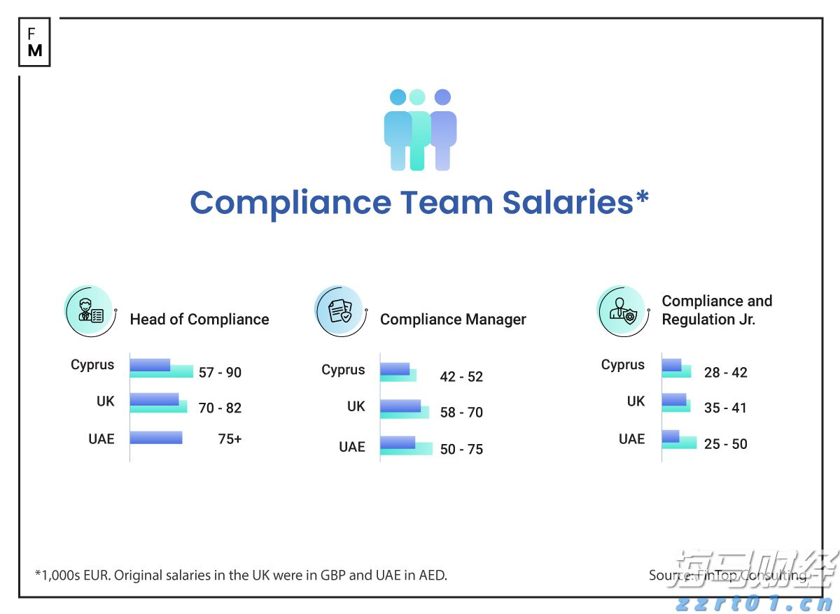 辽宁省市场监管局举办特殊食品经营企业落实主体责任培训