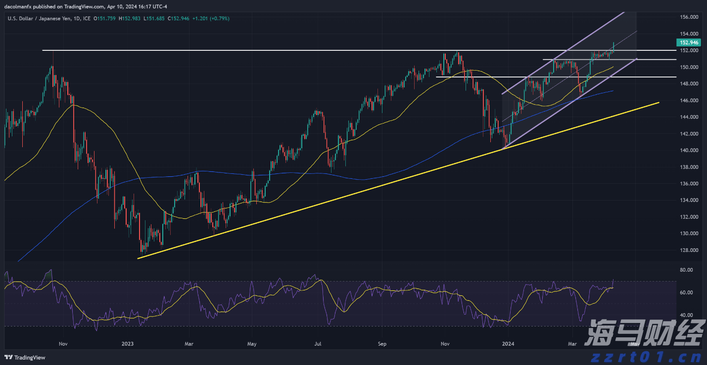 中央宣传部、中国国家铁路集团有限公司联合发布“最美铁路人”