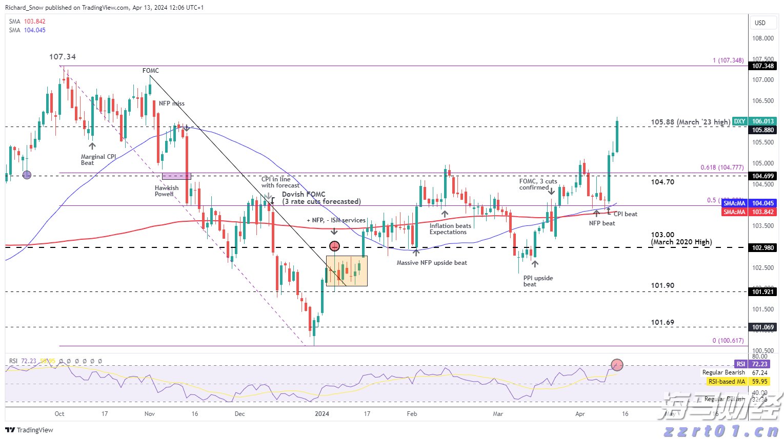 中物联：7月份中国电商物流指数为112.0点 再次刷新年内新高