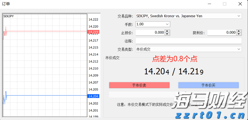 苹果(AAPL.US)财报电话会：对AI收购持开放态度，关税刺激消费贡献1%增长