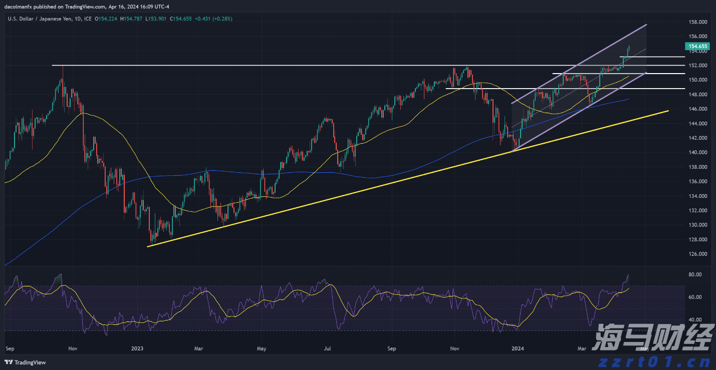 江西省市场监管局出台食品安全检查员管理办法