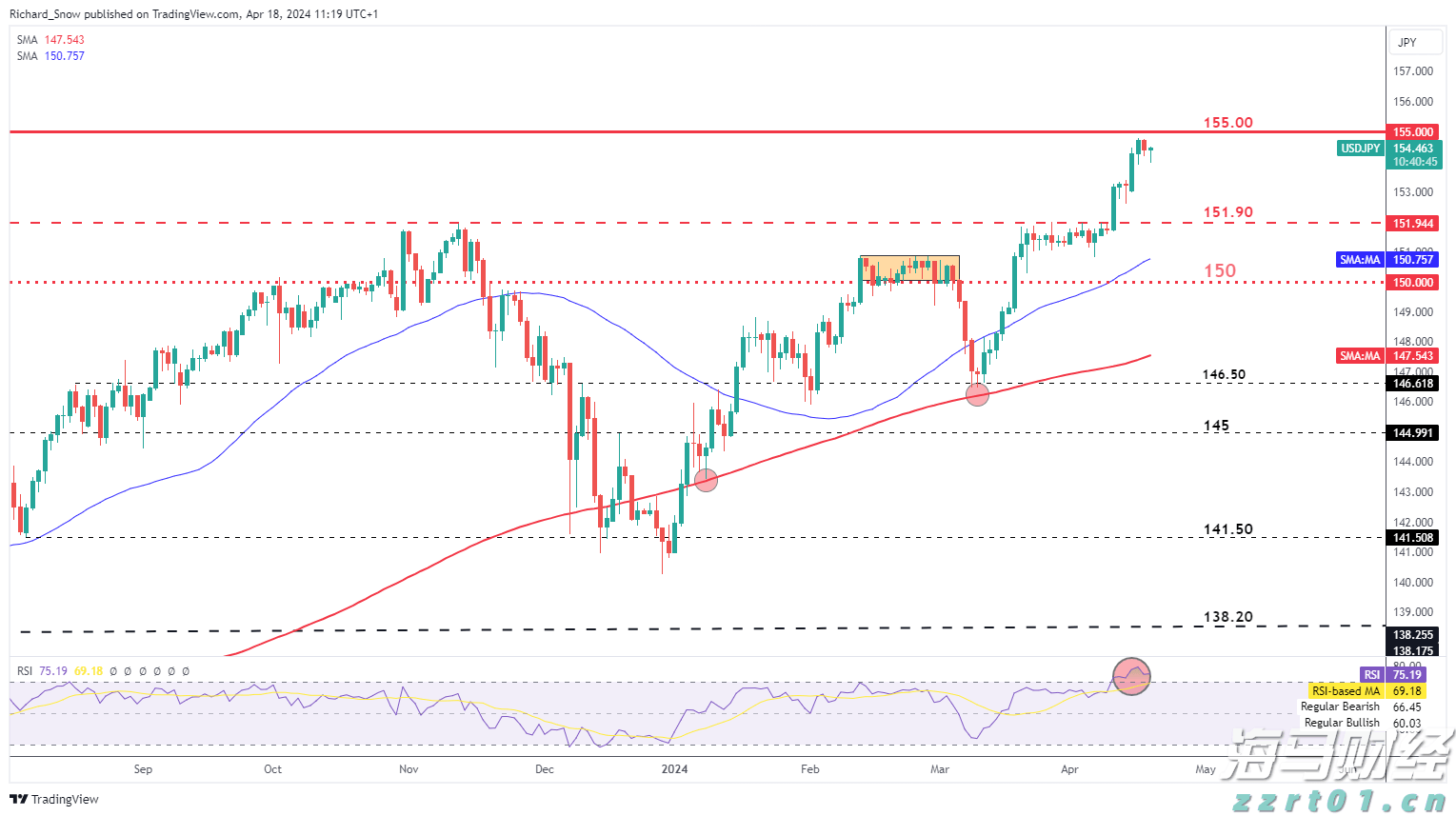 香港交易所优化IPO定价机制：提高公开认购回拨比例至35% 保留基石投资者禁售期