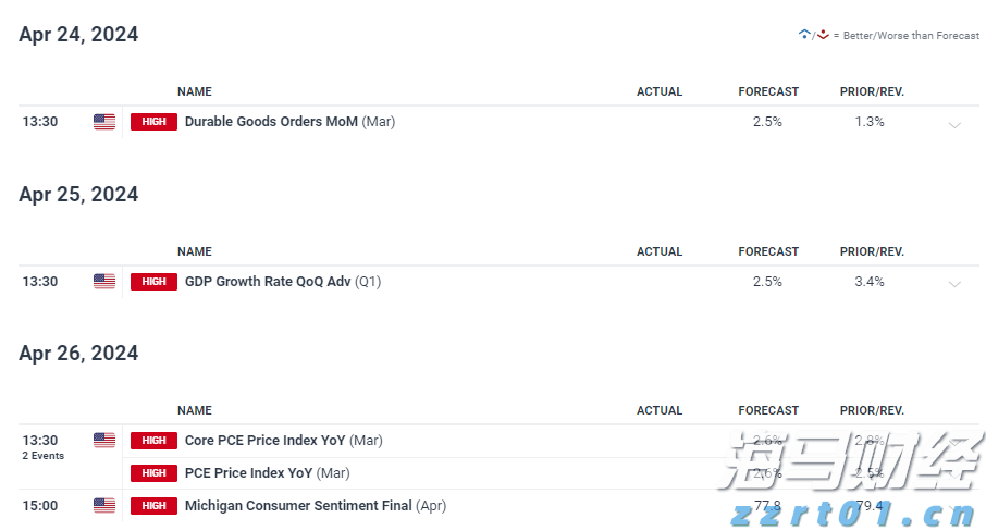 港北区：消费市场活跃 冲刺首季“开门红”