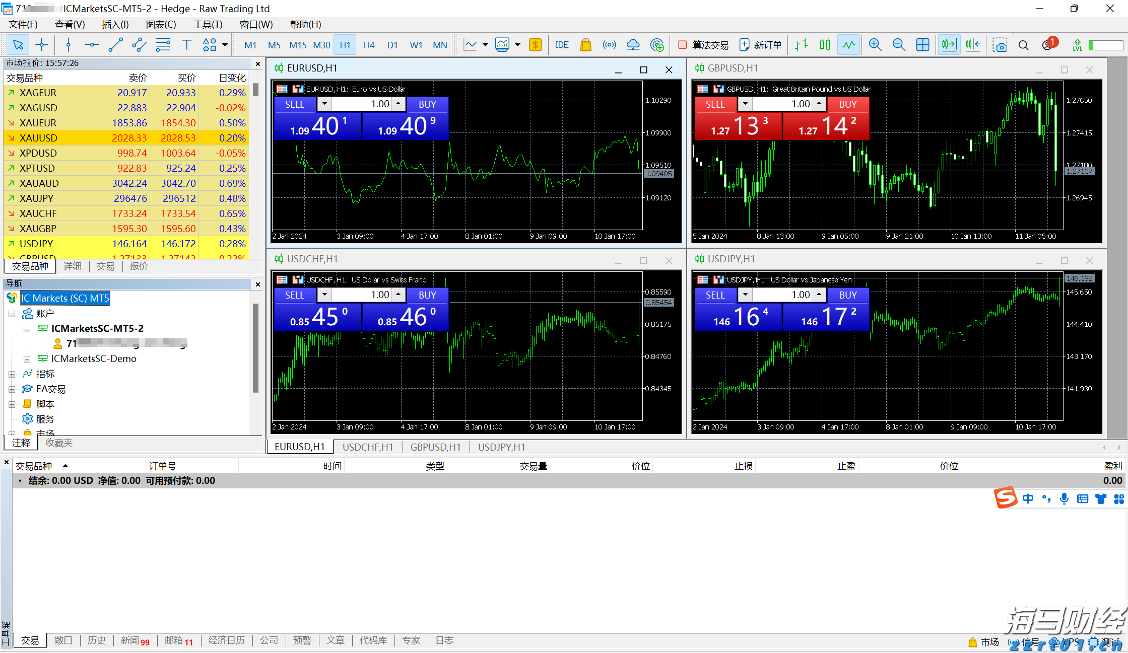 券商晨会精华 | 八月重点可能是“宽幅预喜行业”的非龙头个股