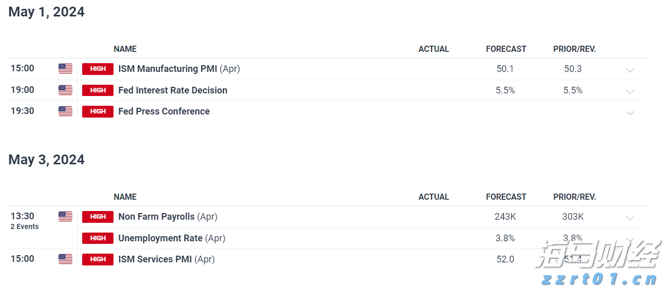 重庆市发布45项地方标准