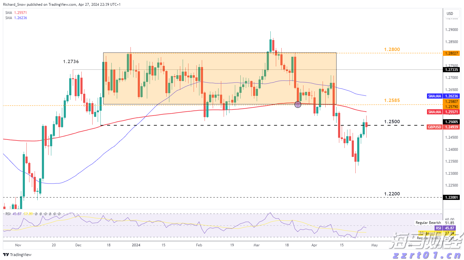 山东严格落实“四项措施” 守牢燃气用具质量安全底线