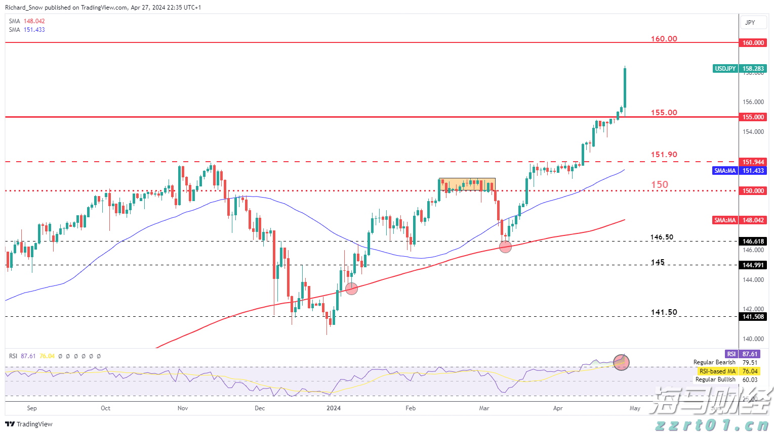 事关暑期校外培训！市教育局倡议：依法依规办学，共筑教育良好生态