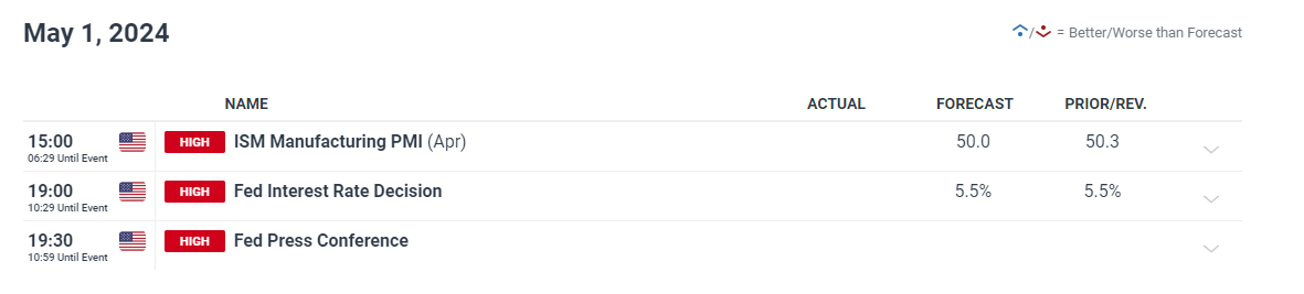 CoreWeave(CRWV.US)解禁在即 早期投资者账面丰厚待抉择