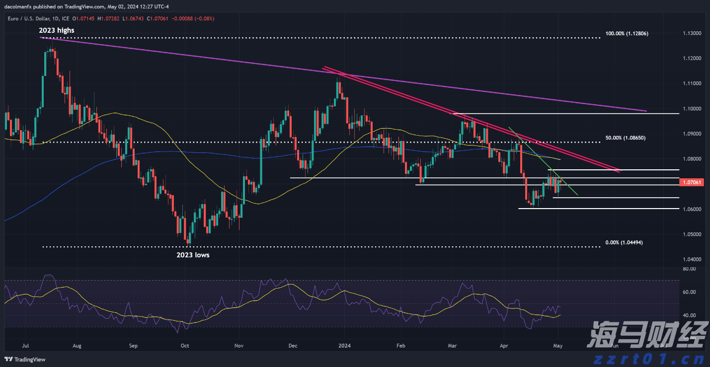 湛江海关在跨境电商渠道查获涉嫌侵犯商标权手提包49个