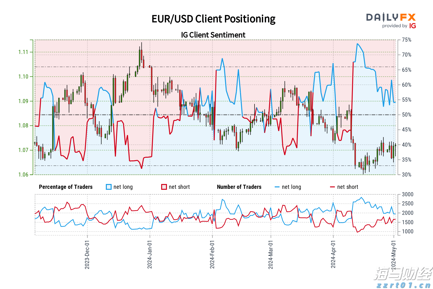 广东省2025年普通高考准考证3日起可打印