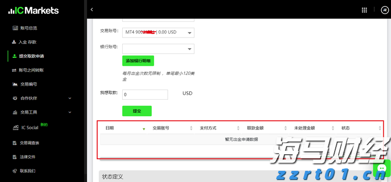 美股前景展望 | 三大股指期货普遍上涨，诺和诺德下调2025年展望