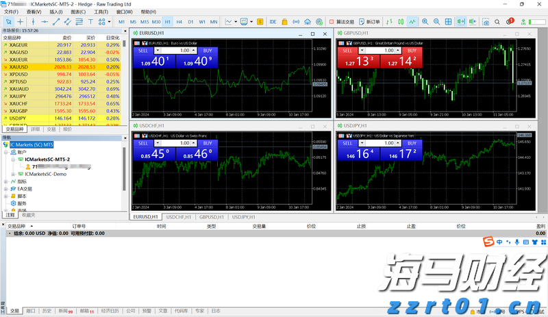 AI战略成为财报关注焦点 摩根士丹利将Meta(META.US)目标价上调至750美元