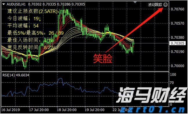 港股开盘 | 港股三大指数普遍低开 机构分析称避险情绪或制约指数上行