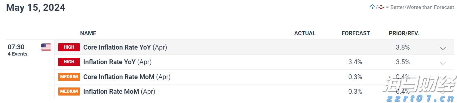 交警护送身体不适考生顺利赴考