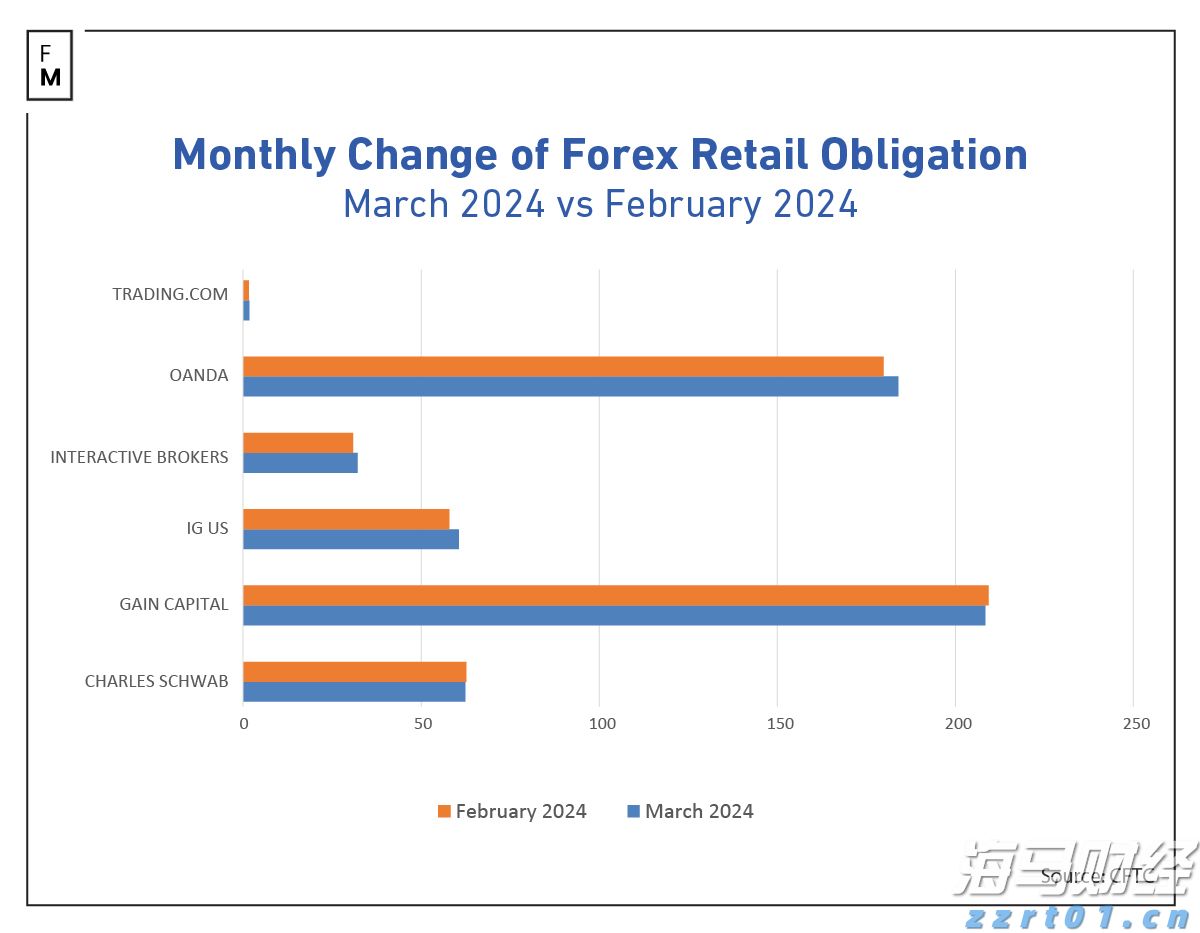 阳江市启动防风Ⅳ级应急响应