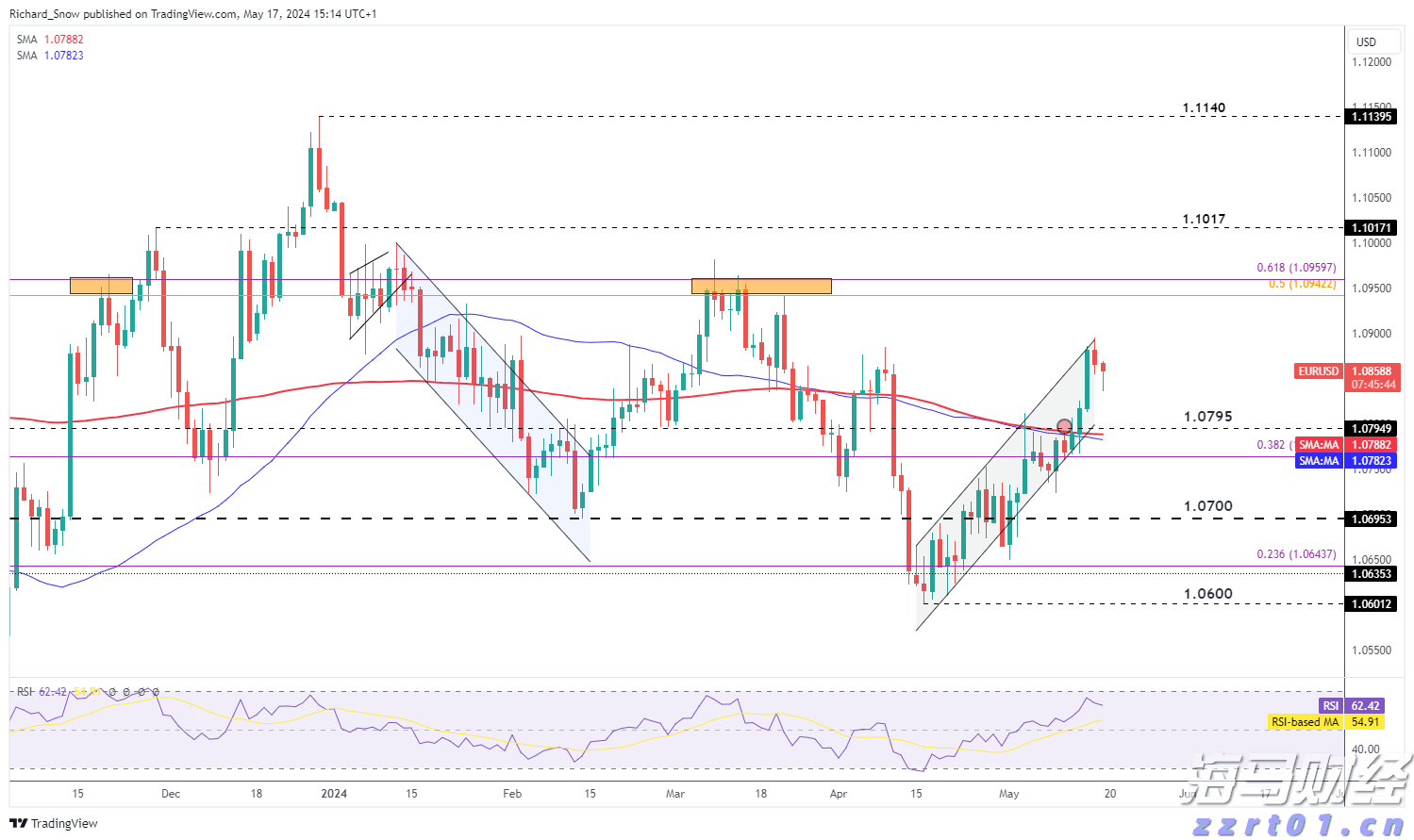 恒指牛熊街货比(73:27)︱7月26日