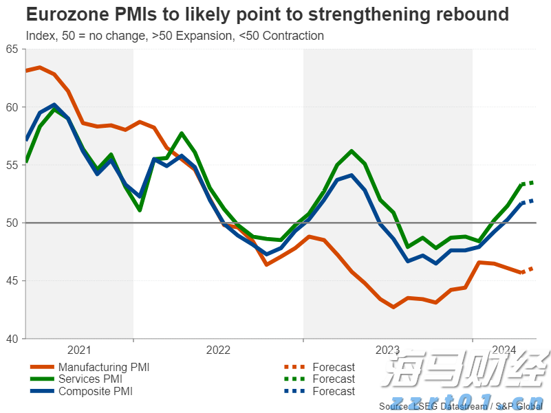 美股异动 | Q2业绩超预期 Rocket(RKT.US)涨超14%