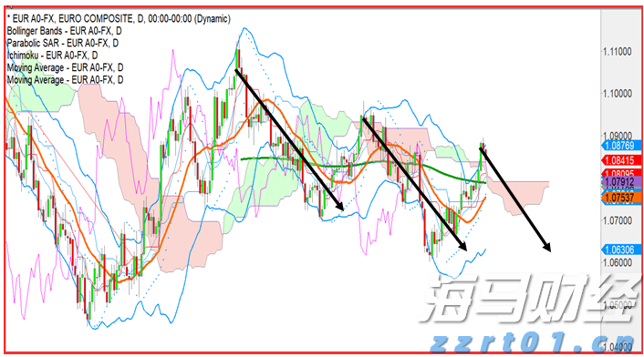 泰康人寿安徽分公司提醒您：理性投资，护航有方
